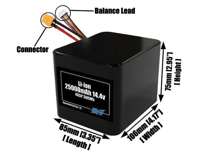 Size reference photo of the 25000mAh 14.4V lithium ion pack showing 85 mm by 106 mm by 75 mm dimensions ideal for drones or large robotic systems where space matters.
