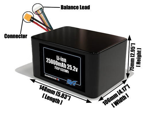 Size reference photo of the 25000mAh 25.2V lithium ion pack showing 148 mm by 106 mm by 75 mm dimensions ideal for drones or large robotic systems where space matters.