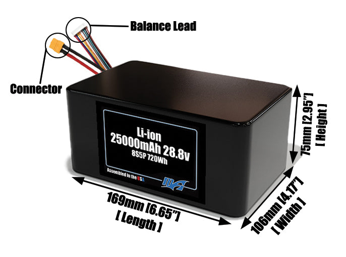Size reference photo of the 25000mAh 28.8V lithium ion pack showing 169 mm by 106 mm by 75 mm dimensions ideal for drones or large robotic systems where space matters.