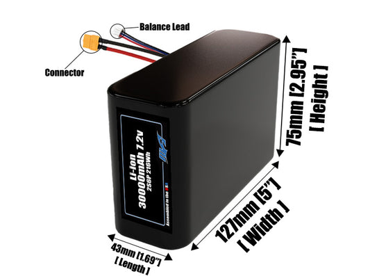 Size reference photo of the 30000mAh 7.2V lithium ion pack showing 43 mm by 127 mm by 75 mm dimensions ideal for drones or large robotic systems where space matters.