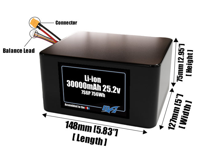 Size reference photo of the 30000mAh 25.2V lithium ion pack showing 148 mm by 127 mm by 75 mm dimensions ideal for drones or large robotic systems where space matters.