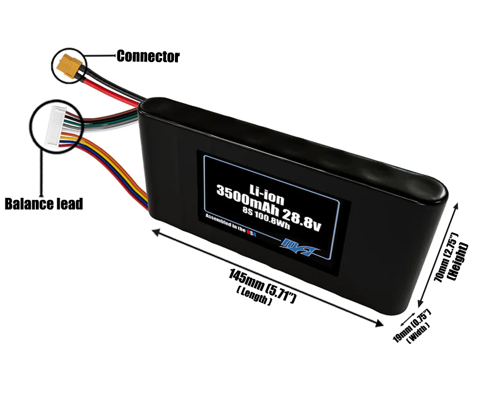 Size reference photo of the 3500mAh 28.8V Li-ion pack showing 145 mm by 19 mm by 70 mm dimensions ideal for drones or small robotic systems where space matters.