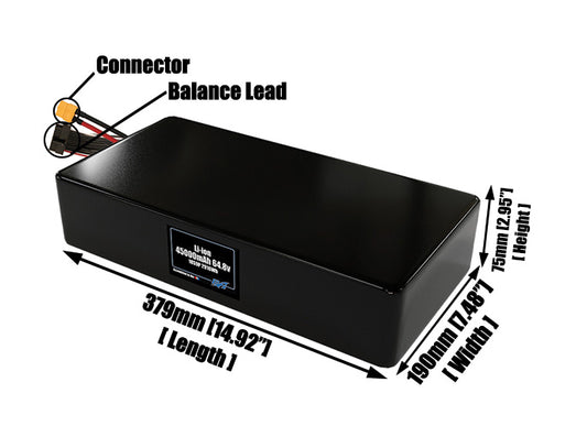 Size reference photo of the 45000mAh 64.8V lithium ion pack showing 379 mm by 190 mm by 75 mm dimensions ideal for drones or large robotic systems where space matters.