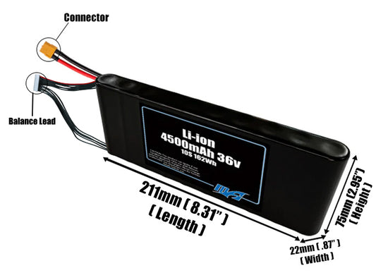Size reference photo of the 4500mAh 36V Li-ion pack showing 211 mm by 22 mm by 75 mm dimensions ideal for drones or small robotic systems where space matters.