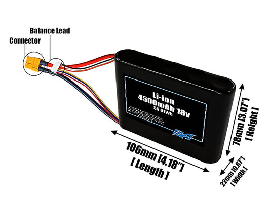 Size reference photo of the 4500mAh 18V Li-ion pack showing 106 mm by 22 mm by 78 mm dimensions ideal for drones or small robotic systems where space matters.