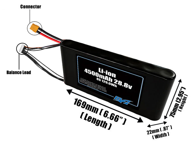 Size reference photo of the 4500mAh 28.8V Li-ion pack showing 169 mm by 22 mm by 75 mm dimensions ideal for drones or small robotic systems where space matters.