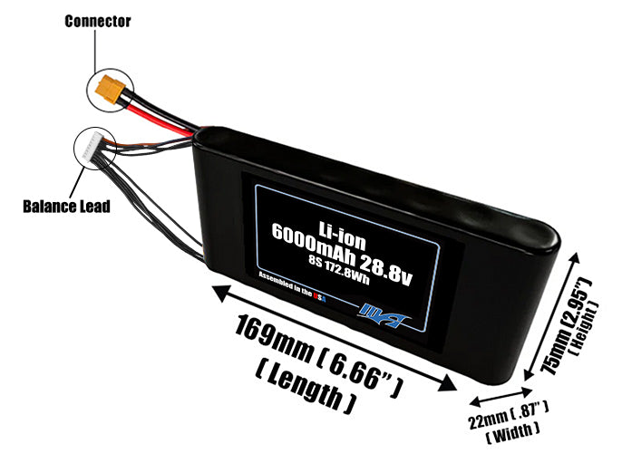 Size reference photo of the 5000mAh 28.8V Li-ion pack showing 169 mm by 22 mm by 75 mm dimensions ideal for drones or small robotic systems where space matters.