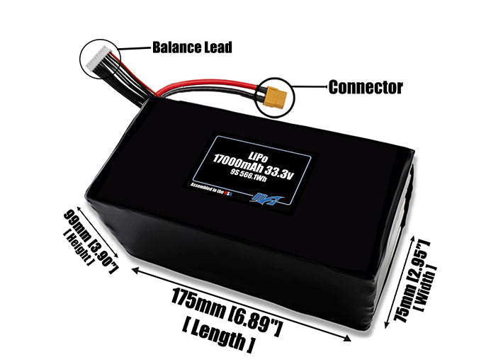 Size reference photo of the 17000mAh 33.3V LiPo pack showing 175 mm by 75 mm by 99 mm dimensions ideal for drones or large robotic systems where space matters.