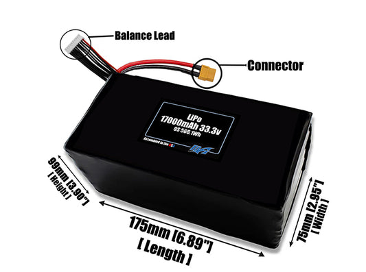 Size reference photo of the 17000mAh 33.3V LiPo pack showing 175 mm by 75 mm by 99 mm dimensions ideal for drones or large robotic systems where space matters.