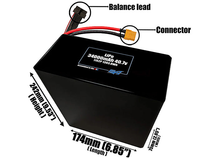 Size reference photo of the 34000mAh 40.7V LiPo pack showing 174 mm by 75 mm by 242 mm dimensions ideal for drones or large robotic systems where space matters.