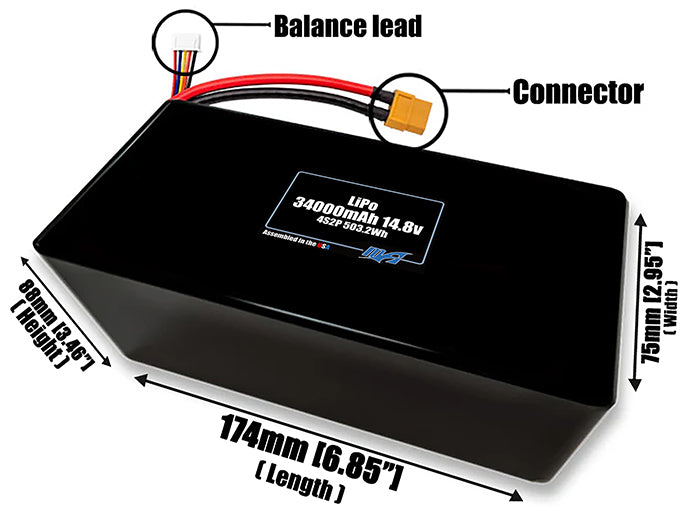 Size reference photo of the 34000mAh 14.8V LiPo pack showing 174 mm by 75 mm by 88 mm dimensions ideal for drones or large robotic systems where space matters.