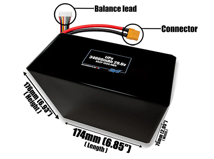 Front-facing render of the 29.6V 34000mAh 8S2P LiPo battery, assembled in the USA by maxamps, for drone and robotics applications.