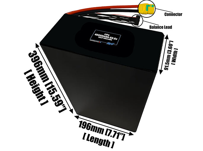 Size reference photo of the 46000mAh 66.6V LiPo pack showing 196 mm by 91.5 mm by 396 mm dimensions ideal for drones or large robotic systems where space matters.