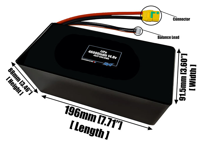 Size reference photo of the 46000mAh 14.8V LiPo pack showing 196 mm by 91.5 mm by 88 mm dimensions ideal for drones or large robotic systems where space matters.