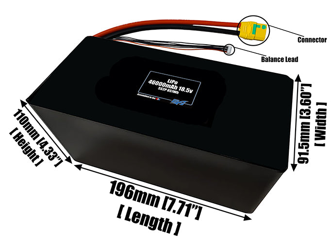 Size reference photo of the 46000mAh 18.5V LiPo pack showing 196 mm by 91.5 mm by 110 mm dimensions ideal for drones or large robotic systems where space matters.