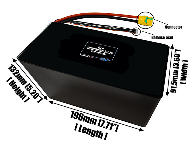 Size reference photo of the 46000mAh 22.2V LiPo pack showing 196 mm by 91.5 mm by 132 mm dimensions ideal for drones or large robotic systems where space matters.