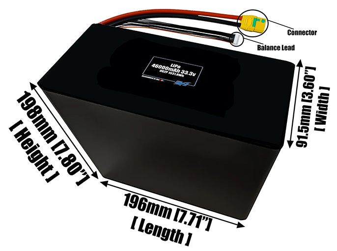 Size reference photo of the 46000mAh 33.3V LiPo pack showing 196 mm by 91.5 mm by 198 mm dimensions ideal for drones or large robotic systems where space matters.
