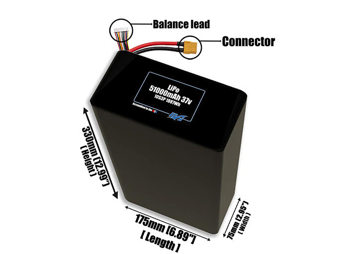 Size reference photo of the 51000mAh 37V LiPo pack showing 175 mm by 75 mm by 330 mm dimensions ideal for drones or large robotic systems where space matters.