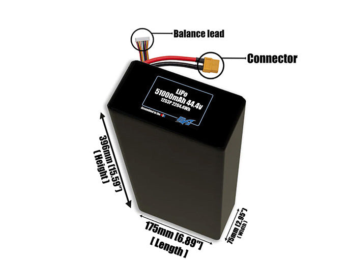 Size reference photo of the 51000mAh 44.4V LiPo pack showing 175 mm by 75 mm by 396 mm dimensions ideal for drones or large robotic systems where space matters.