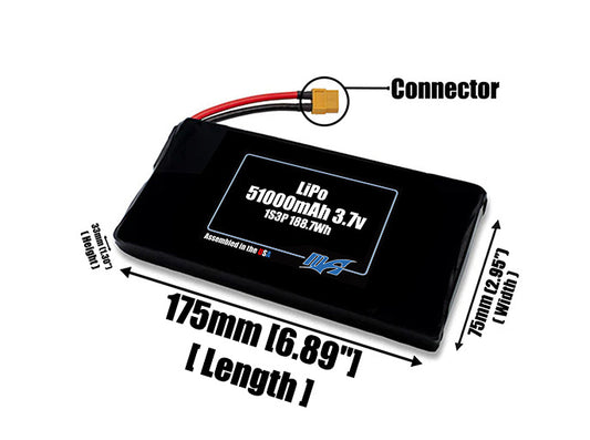 Size reference photo of the 51000mAh 3.7V LiPo pack showing 175 mm by 75 mm by 33 mm dimensions ideal for drones or large robotic systems where space matters.