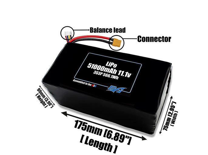 Size reference photo of the 51000mAh 11.1V LiPo pack showing 175 mm by 75 mm by 99 mm dimensions ideal for drones or large robotic systems where space matters.