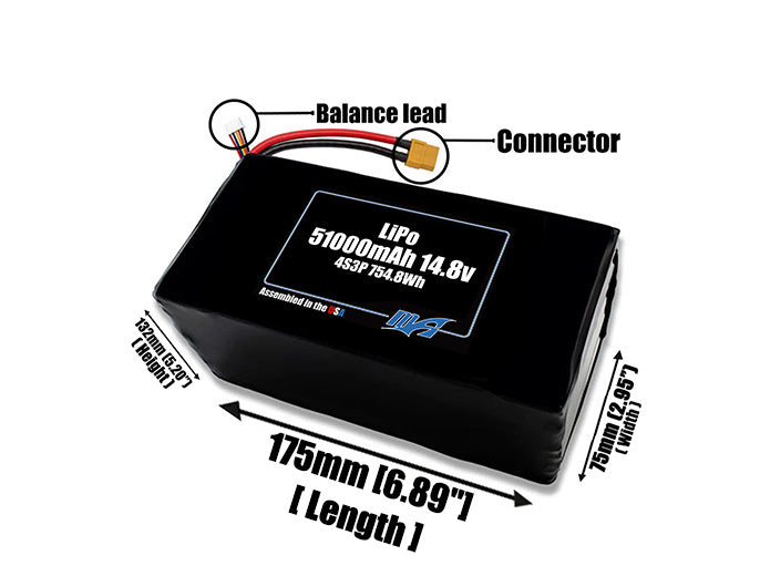 Size reference photo of the 51000mAh 14.8V LiPo pack showing 175 mm by 75 mm by 132 mm dimensions ideal for drones or large robotic systems where space matters.
