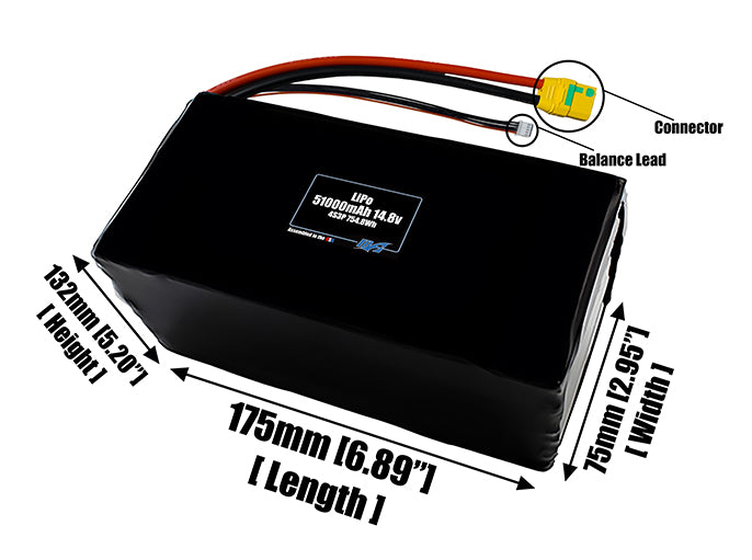 lipo battery r c hard case dimensions of battery 4s 2 Ovonic Rebel 5200mAh 100C 14.8V Hardcase EC5 Plug for 1/8 Buggy Outcast Kraton 8S RC CAR That massive weight savings means lighter total loads and more agile Spektrum Accessories 15.2V 6500mAh 4S