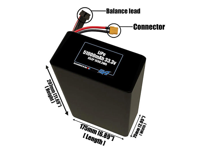Size reference photo of the 51000mAh 33.3V LiPo pack showing 175 mm by 75 mm by 297 mm dimensions ideal for drones or large robotic systems where space matters.