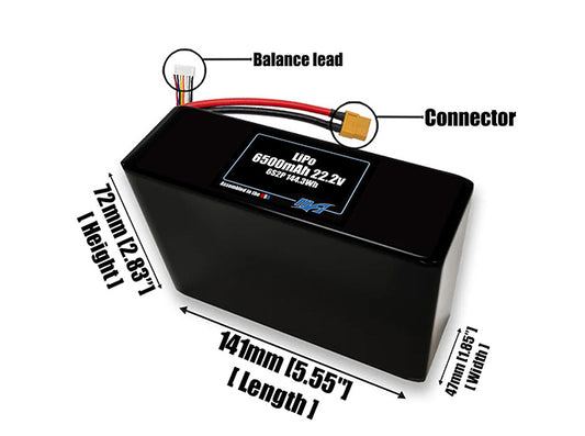 Size reference photo of the 6500mAh 22.2V LiPo pack showing 141 mm by 47 mm by 72 mm dimensions ideal for drones or robotic systems where space matters.