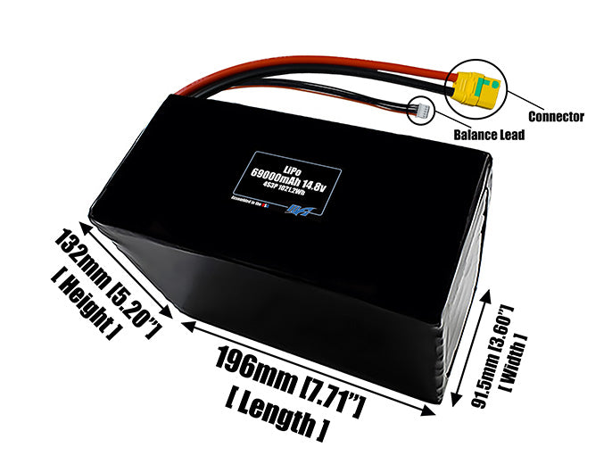 Size reference photo of the 69000mAh 14.8V LiPo pack showing 196 mm by 91.5 mm by 132 mm dimensions ideal for drones or large robotic systems where space matters.