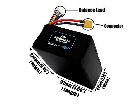 Size reference photo of the 9500mAh 37V LiPo pack showing 91 mm by 44 mm by 220 mm dimensions ideal for drones or large robotic systems where space matters.