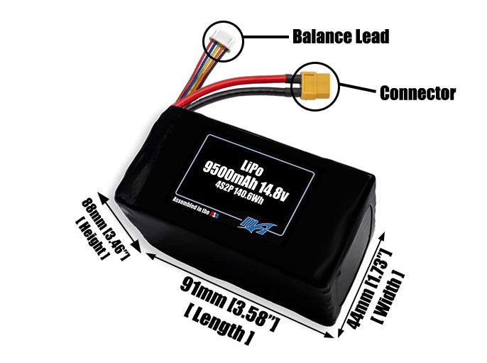 Size reference photo of the 9500mAh 14.8V LiPo pack showing 91 mm by 44 mm by 88 mm dimensions ideal for drones or large robotic systems where space matters.