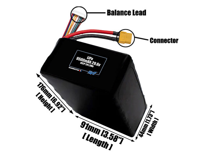 Size reference photo of the 9500mAh 29.6V LiPo pack showing 91 mm by 44 mm by 176 mm dimensions ideal for drones or large robotic systems where space matters.