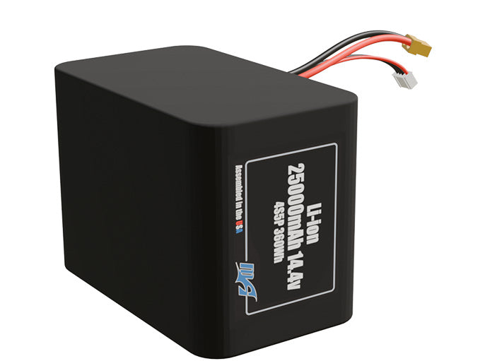 Rendered view of a slim 25000mAh Lithium-Ion pack, used in large UAV and defense-grade robotics projects.