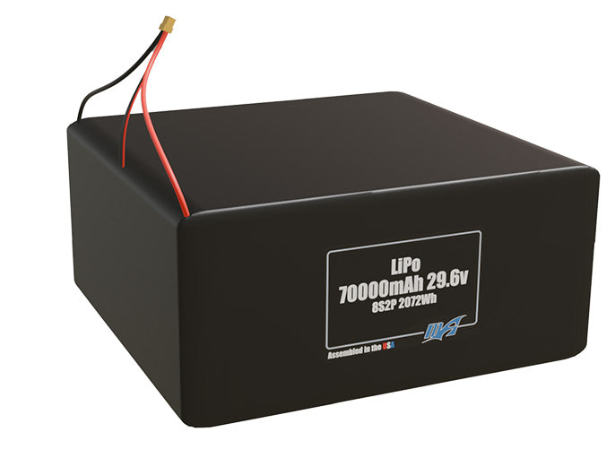 Rendered view of a slim 70000mAh LiPo pack, used in large UAV and defense-grade robotics projects.